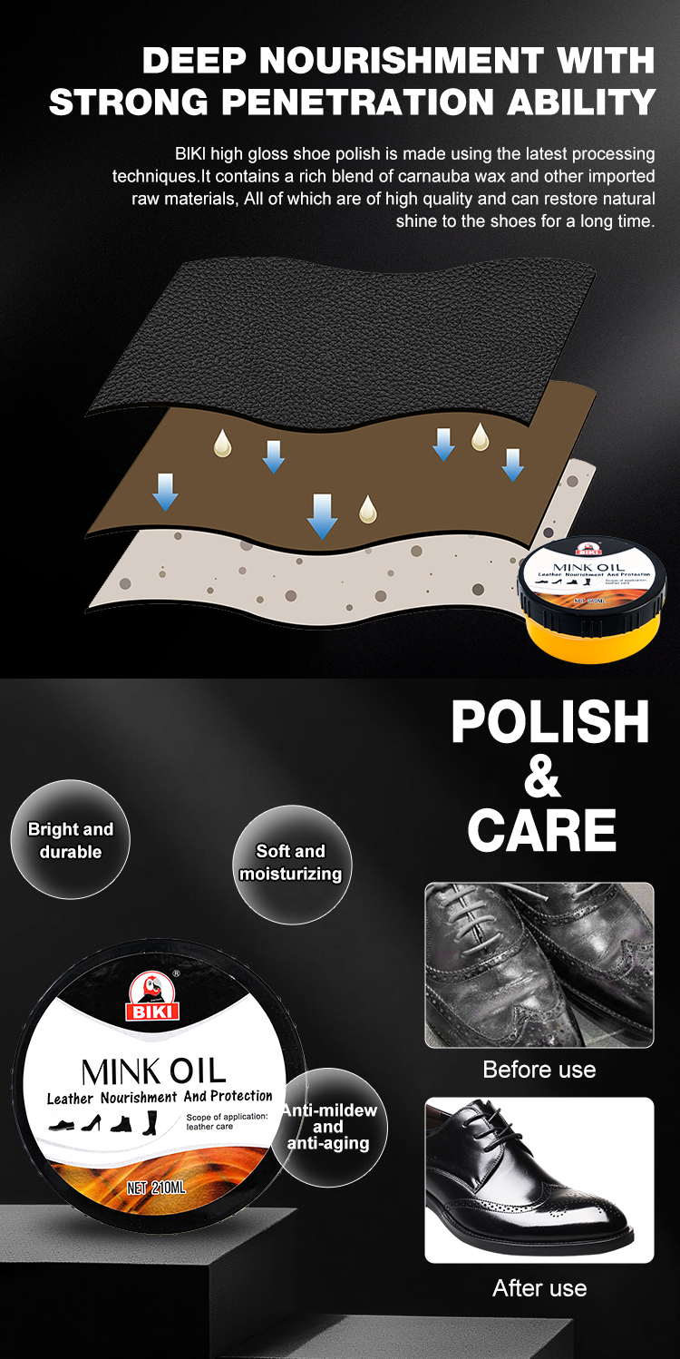 Cross-section diagram demonstrating how the carnauba wax and mink oil formula penetrates leather for deep nourishment and anti-aging.